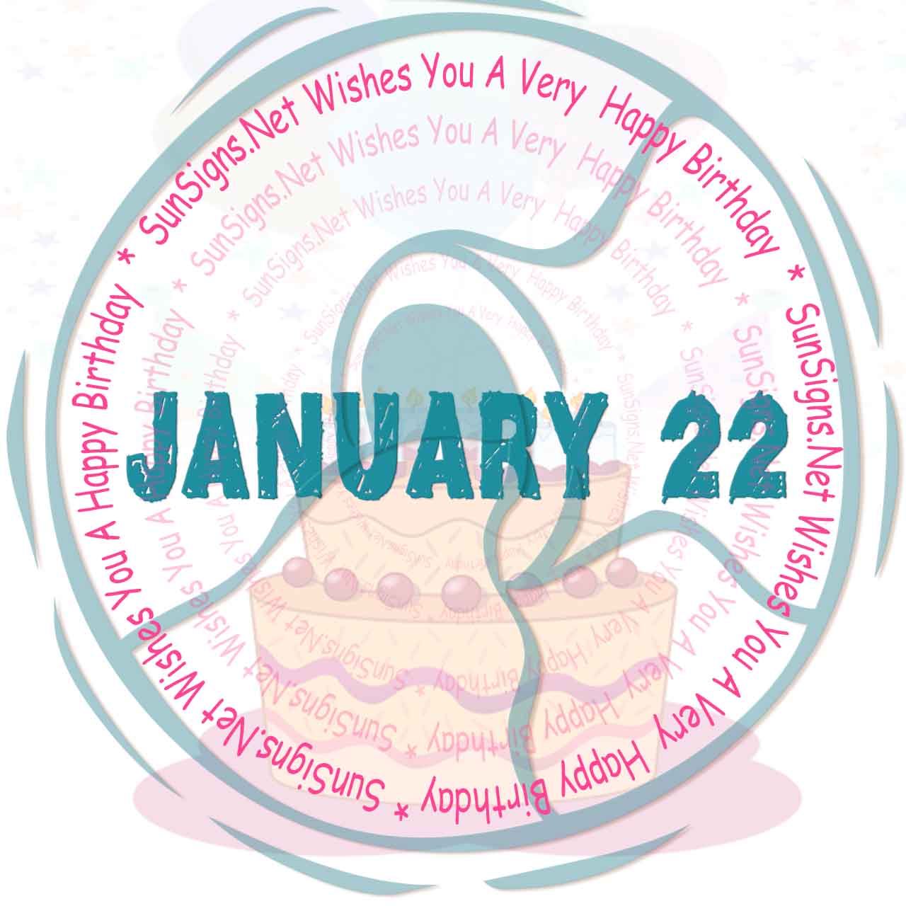 January 22 Zodiac Is A Cusp Capricorn and Aquarius, Birthdays And