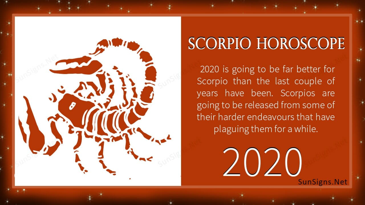 Гороскоп скорпиона на апрель 2024 года женщина. Scorpio Horoscope. Сегодняшний гороскоп Скорпион. Скорпион гороскоп дни. Скорпион знак зодиака календарь.