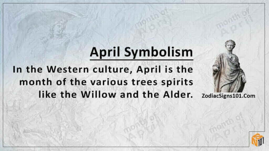 April Symbolism Living Under the Spell of the Fourth Month