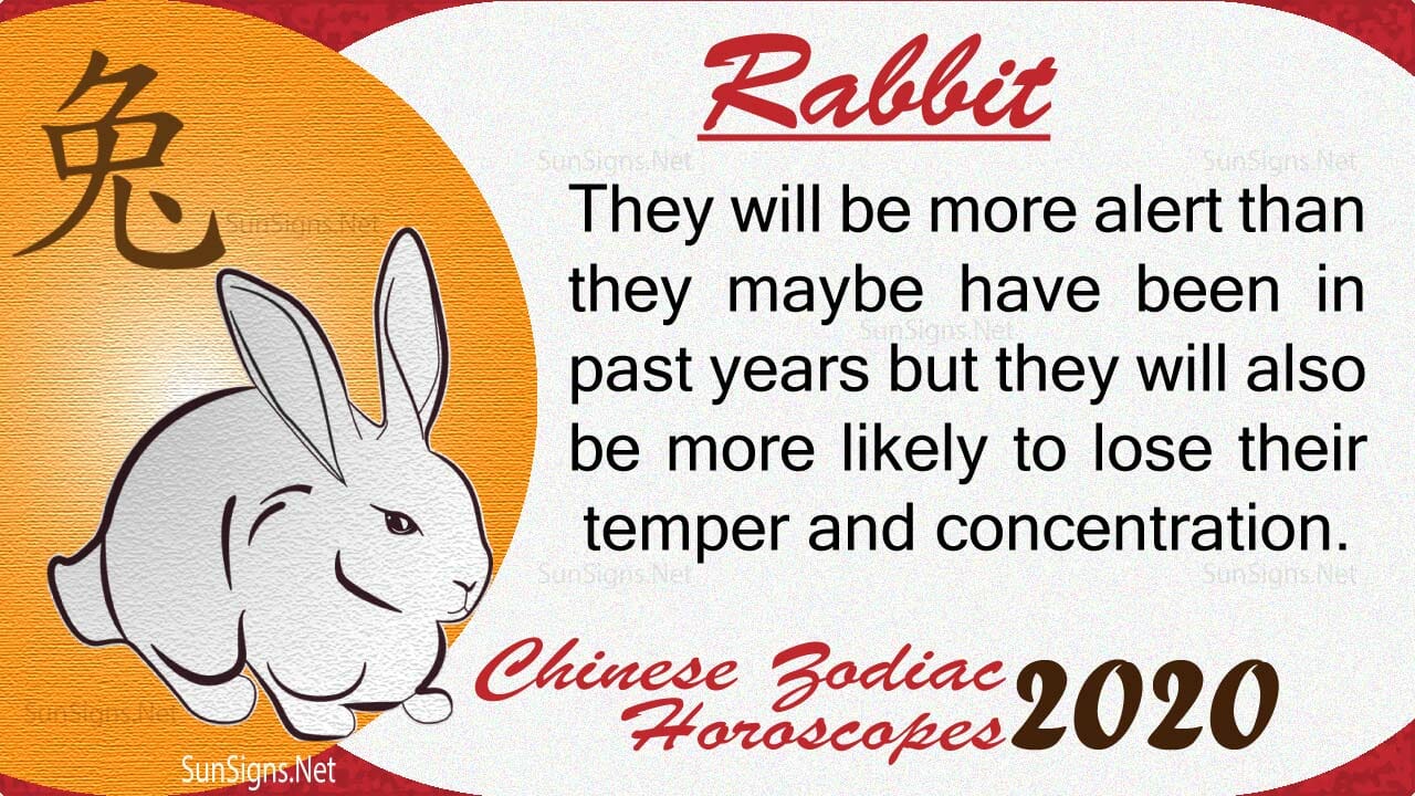 aries rabbit primal astrology