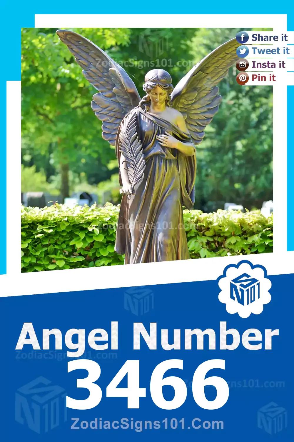 3466-Angel-Number-Meaning.jpg