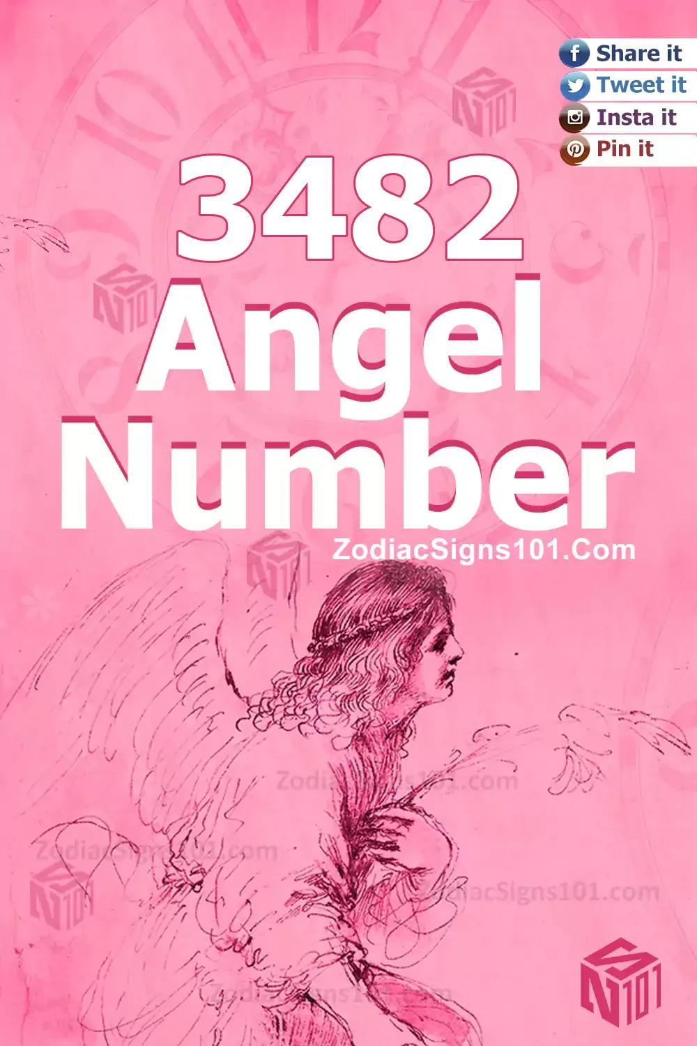 3482-angel-number-meaning.jpg